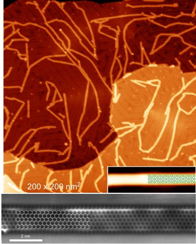 Touch Screen - Tuzo ya Sayansi ya Hamburg 2017: Graphene karibu na darubini