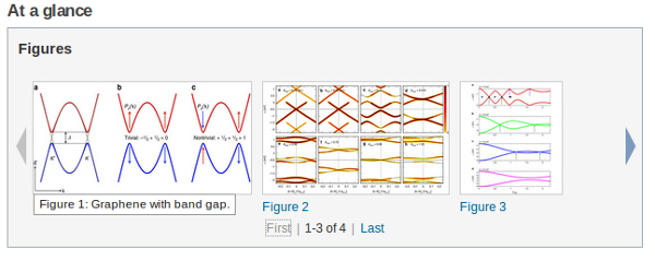Industrial Monitor - Graphene Research at Georgetown University a screenshot of a graph