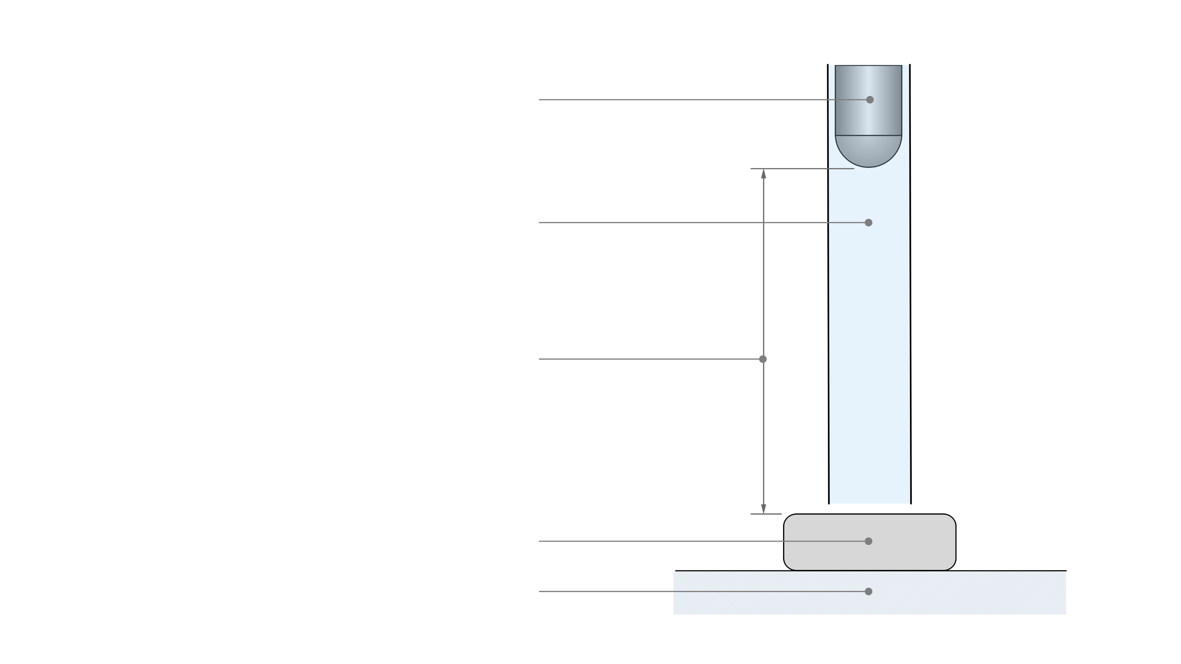 BS EN IEC 60068-2-75 - EN 60068-2-75 Testaufbau Freifallhammer: risba cevi