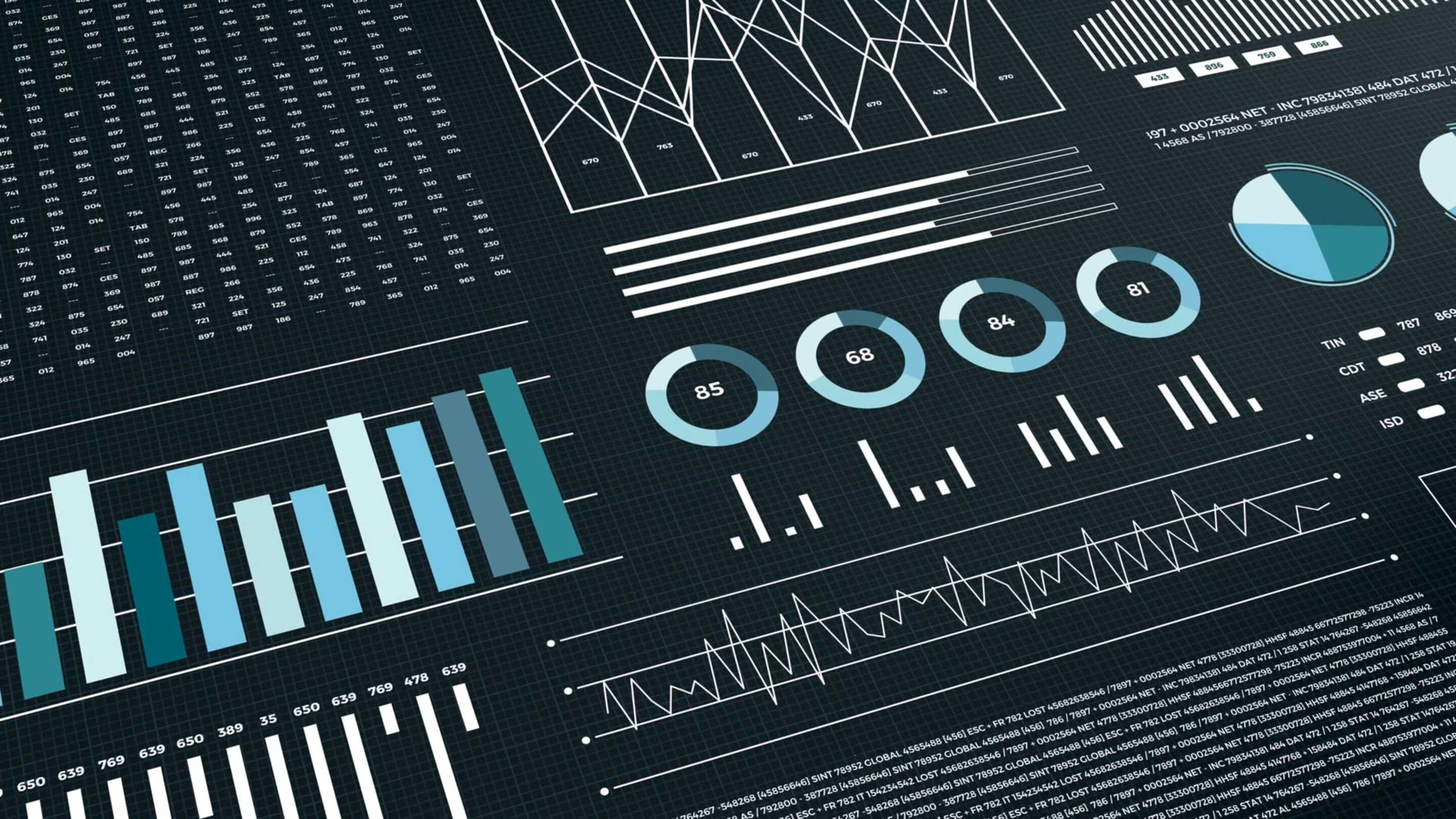 Desenvolvimento - UI Composição um close-up de um gráfico