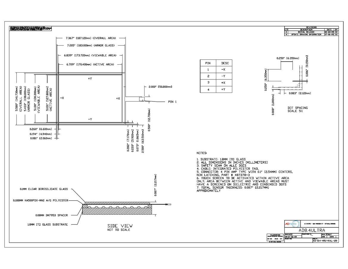 AD-8.4-4RU-KWL-100