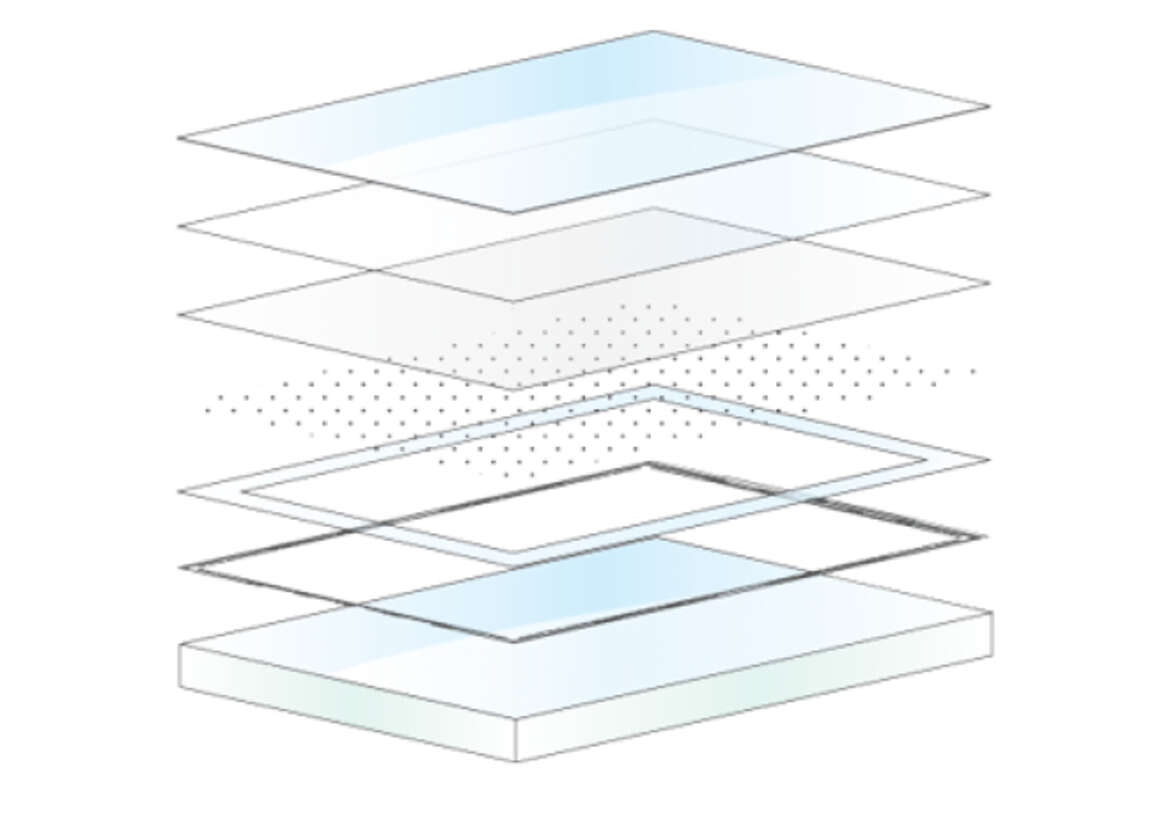 Touchscreen Aufbau GFG Glas Film Glas